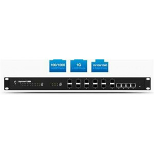 Thiết bị mạng Ubiquiti EdgeSwitch ES-12F