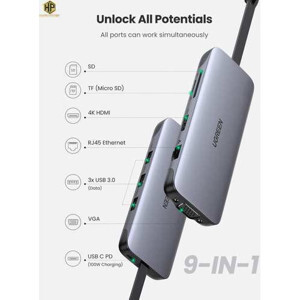 Thiết bị mở rộng 9 trong 1 Ugreen 70409