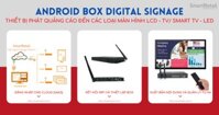 Thiết bị phát quảng cáo Android Box 4K/ Android Box Digital Signage phân phát nội dung quảng cáo Media đến các loại màn hình LCD/ LED/ Smart TV/ Monitor
