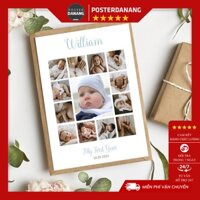 THIẾT KẾ ẢNH CHO BÉ - KHUNG ẢNH THÔI NÔI BÉ - IN ẢNH THEO YÊU CẦU - KHUNG ẢNH 12 THÁNG - THIẾT KẾ THEO YÊU CẦU
