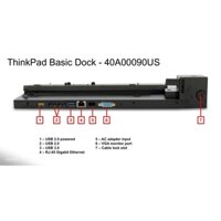 Thinkpad Pro Dock 40A1 – Docking Station Thinkpad dùng cho X240 X250 X260 X270 T440 T450 T460 T470 T570 W540 W541 P50P51