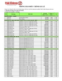 Thông báo điều chỉnh giá lẻ sản phẩm thiết bị điện Panasonic từ ngày 1 tháng 10 năm 2022