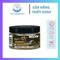 Thức Ăn Cá Cảnh BIOZYM RATFISH FOOD - Thức Ăn Cho Cá Tầng Đáy Cao Cấp (Chuột, Pleco, Tỳ Bà, Longfin...)