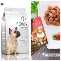 Thức ăn cho Bull Pháp-Hạt Dr Glint