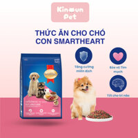 Thức ăn cho chó con SMARTHEART puppy vị bò và sữa 2.7kg