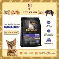 Thức ăn Ganador Puppy gói 1,5kg và 3kg