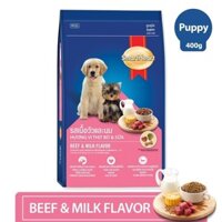 Thức Ăn Hạt Cho Chó Con SmartHeart Vị Thịt Bò & Sữa 400g