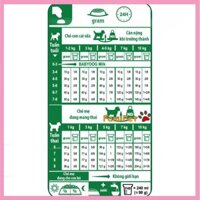 Thức Ăn Khô Cho Chó Royal Canin Mini Starter Mother & Babydog 1Kg