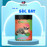 Thức ăn SÓC BAY - Sugar Glider