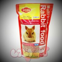 Thức ăn và chế độ dinh dưỡng của thỏ cảnh