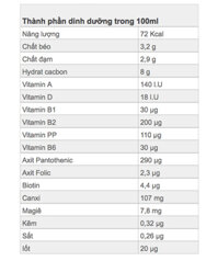 Thùng 12 hộp sữa tươi tiệt trùng có đường TH true MILK 1 lít