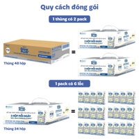 Thùng 24 hộp-110ml Sữa Bột Pha Sẵn Nutifood Sweden GrowPLUS+ Hỗ trợ cao lớn/ tăng cường đề kháng- ít đường