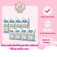Thùng 24 hộp sữa pha sẵn Nutifood GrowPLUS+ TĂNG CHIỀU CAO bạc trắng hương vani 110 ml (từ 1 tuổi)