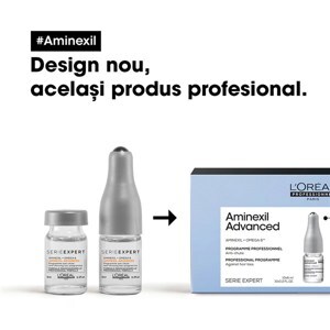 Thuốc chống rụng 7 kích thích mọc tóc Aminexil Control - 6ml x 10