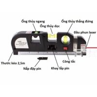 Thước nivo laser đa năng F2018