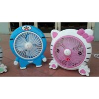 [TÍCH ĐIỆN] QUẠT ĐIỆN MINI HÌNH THÚ