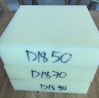 Tìm hiểu về mút sofa