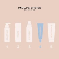 Tinh Chất Thu Nhỏ Lỗ Chân Lông Paula Choice Clinical Niacinamide 20% Treatment 20ml.