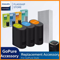 Tinh dầu nước hoa dùng cho máy lọc không khí ô tô Philips S7601 (GP7601), GP7611 - HÀNG CHÍNH HÃNG [CHÍNH HÃNG]