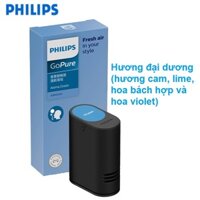 Tinh dầu nước hoa dùng cho máy lọc không khí ô tô Philips S7601 GP7601, GP7611 - Aroma Ocean