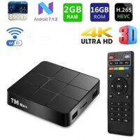 Tivi Box T96, Ram 2gb