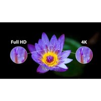 Tivi Sony 4K 55 Inch KD-55X80AJ BH: 24 tháng tại nhà toàn quốc/ LH:0969169506 Zalo. - Mới 100%