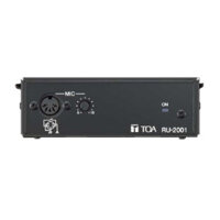 TOA RU-2001: Bộ tăng âm cho Micro PM-660D