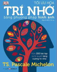 TỐI ƯU HÓA TRÍ NHỚ BẰNG PHƯƠNG PHÁP HÌNH ẢNH