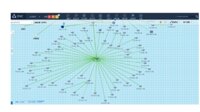 Topology Management Component RUIJIE RG-SNC-Pro-Topo-EN