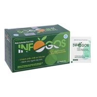 [TPCSSK] Hỗ trợ người táo bón Infogos