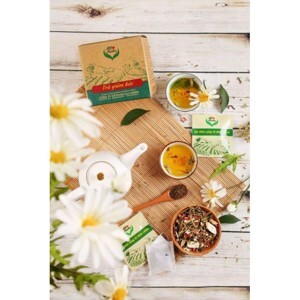 Trà Giảm Béo Allherbs (Túi lọc)