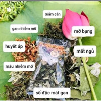 Trà lá nam 10 vị 15gói(chè vằng,hoa nhài,sơn tra,giảo cổ lam,lá sen,phan tả diệp…)