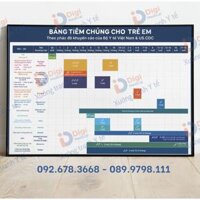 Tranh Decal Dán Bảng Tiêm Chủng Cho Trẻ Em - poster dán,50x75cm
