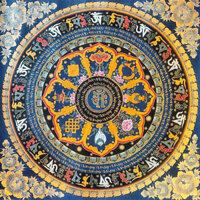 Tranh Mandala in UV 6D tráng gương cao cấp Tranh Phật giáo