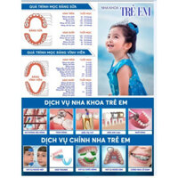 Tranh nha khoa trang trí tranh niềng răng implant nhiều mẫu  cao cấp đã có khung viền tặng kèm đinh