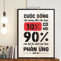 Tranh slogan thương hiệu LEVU112 “Cuộc sống chỉ mang đến cho bạn 10% cơ hội, 90% còn lại là cách bạn phản ứng với nó”