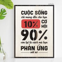 Tranh slogan thương hiệu LEVU112: Cuộc sống chỉ mang đến cho bạn 10% cơ hội, 90% còn lại là cách bạn phản ứng với nó