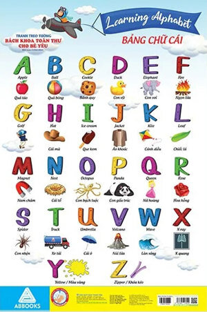 Tranh Treo Tường Bách Khoa Toàn Thư Cho Bé