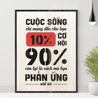 Tranh Treo Tường Hiện Đại – TDL25 “Cuộc sống chỉ mang đến cho bạn 10% cơ hội, 90% còn lại là cách bạn phản ứng với nó”