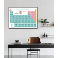 Tranh Treo Tường Trang Trí Lớp Học, Góc Học Tập Công Thức Bảng Tuần Hoàn Hoá Học (60x90cm) - Tranh Laminate Tráng Gương