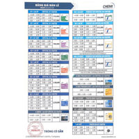 Tròng Kính CHEMI A-ONE PROGRESSIVE U2 chính hãng