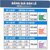 Tròng kính CHEMI CRYSTAL U1 COATED (Chemilens-Korea)