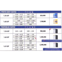 Tròng kính CHEMI ĐỔI MÀU SIÊU NHANH