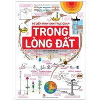 Từ Điển Hình Ảnh Trực Quan - Trong Lòng Đất