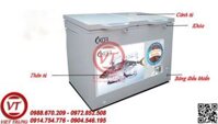TỦ ĐÔNG IXOR IXR-3088D(VT-TD79)
