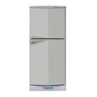 Tủ lạnh Aqua AQR-125AN (VS, VH)
