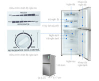 Tủ lạnh Casper Inverter 200 lít RT-215VS 2022 – THÁI LAN