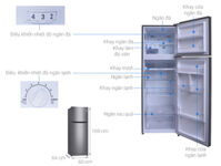 Tủ lạnh LG Inverter 315 lít GN-L315PS