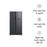 Tủ lạnh Side by Side Toshiba ORIGIN Inverter 596 lít GR-RS775WI-PMV(06)-MG