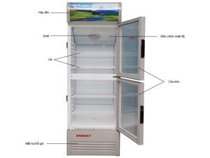 Tủ mát Sanaky inverter 2 cánh 290 lít VH-358W3